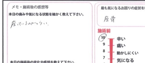 慢性腰痛で前かがみが痛い-治し方a1