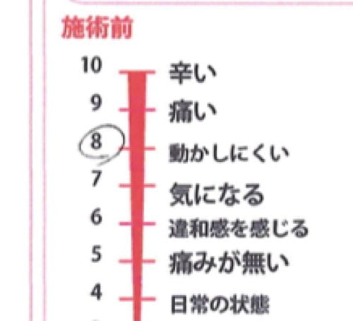 慢性腰痛で前かがみが痛い-治し方b1