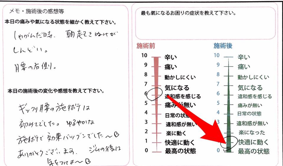 ぎっくり腰が治った2
