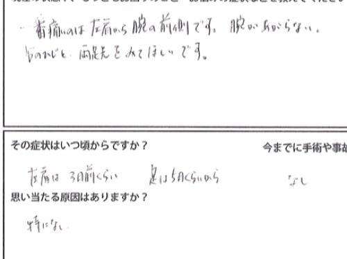 腕が痛くて上がらない四十肩の治し方4