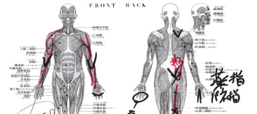 ばね指の原因と治療方法b5