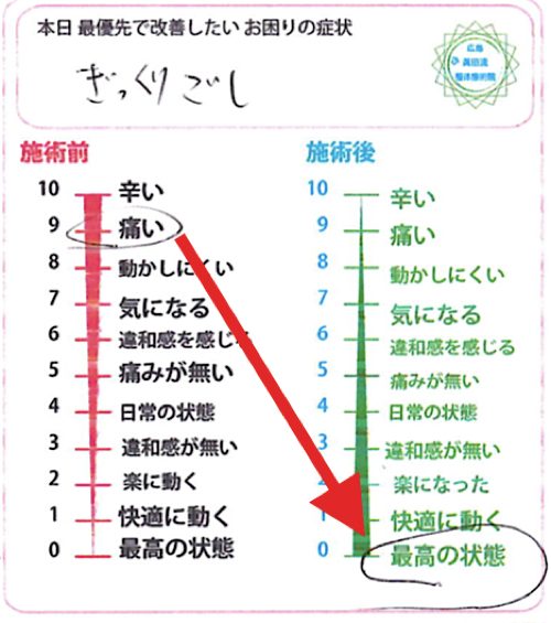 ぎっくり腰-治療-すぐに治る広島の腰痛専門整体院の実例12-1