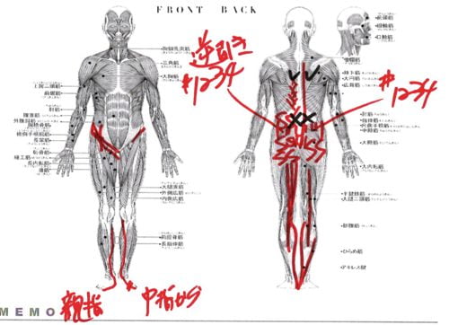 広島「ぎっくり腰」の治療で有名な整体院の治った例0926-8