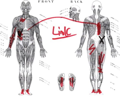 咳からくる腰痛の原因と治療方法-広島で腰痛専門の整体院の実例記録10