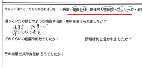 脊椎分離すべり症の腰の痛みの原因と治療方法7