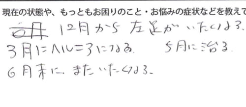 ぎっくり腰_ヘルニアが再発する理由と治療方法