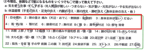 後頭部デコボコの症状を書いた問診票