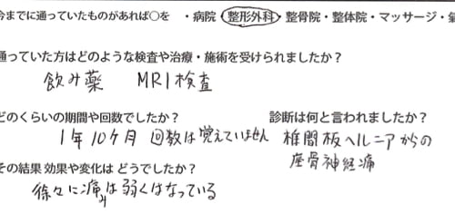 整形外科では治らない椎間板ヘルニアの原因と治療方法_テレビでも紹介されて広島の有名整体師の施術記録